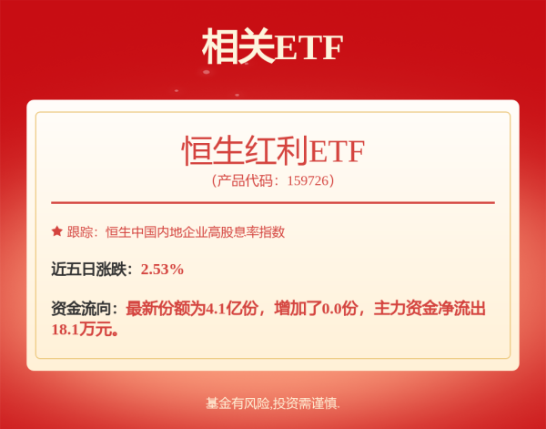 金牛股配资 富荣富祥纯债A,富荣富祥纯债C: 富荣富祥纯债债券型证券投资基金更新的招募说明书