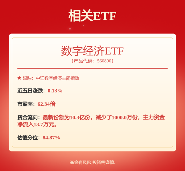 优配痢略 华商健康: 华商健康生活灵活配置混合型证券投资基金招募说明书(更新)