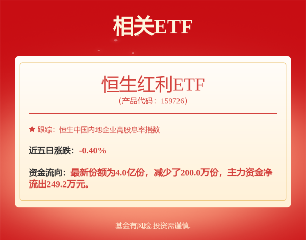 创利配资 有人清盘，有人延期4次！券商这一业务即将彻底退出